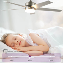 Uforic 52" Modern Ceiling Fan with Lights and Remote Control, 5 - Blade Ceiling Fan