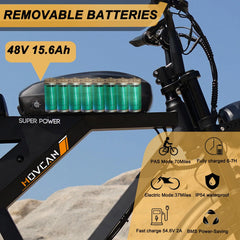 Movcan V30 Electric Bike for Adult, 1000W 20" Fat Tire 48V 15.6AH Removable Battery, 28MPH 7-Speed Disc Brake Off - Road Mountain Ebike UL2849