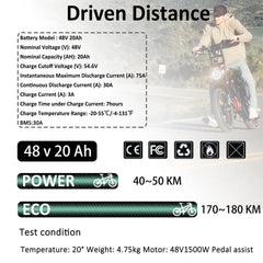 48V 20AH Ebike Battery 48V Lithium Battery 48V Battery with Charger for 750W - 1500W Adult Electric Bike Tricycle