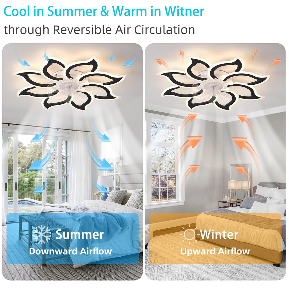 Garwarm Dimmable Ceiling Fan with Light and Remote Control, 27" Small Flush Mounted Ceiling Fan
