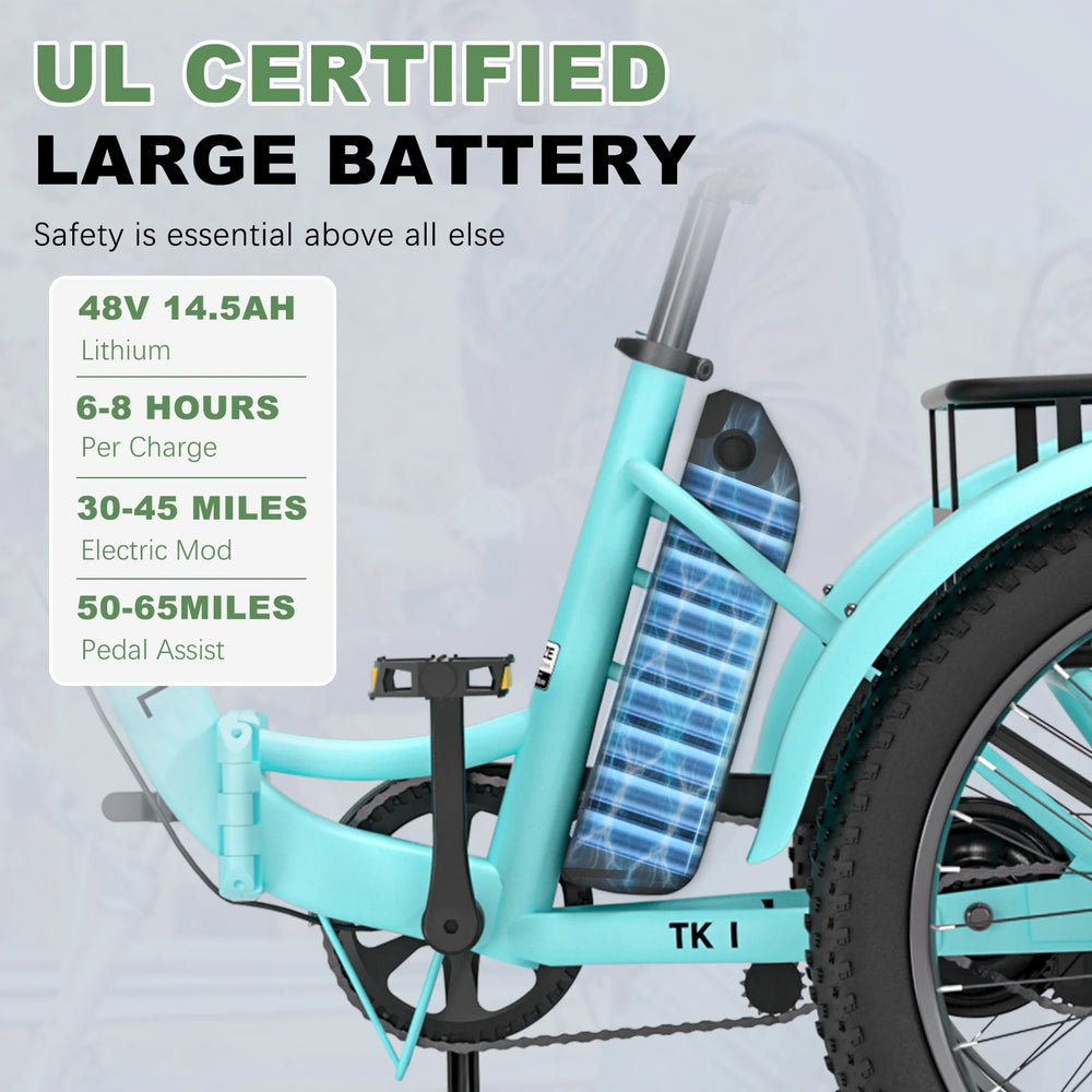 ABORON 3.0 Fat Tire Electric Trike for Senior Foldable E - Bike, 500W Motorized Tricycle Adult 20" Folding 3 Wheel Electric Commute Bike Trike W/48V
